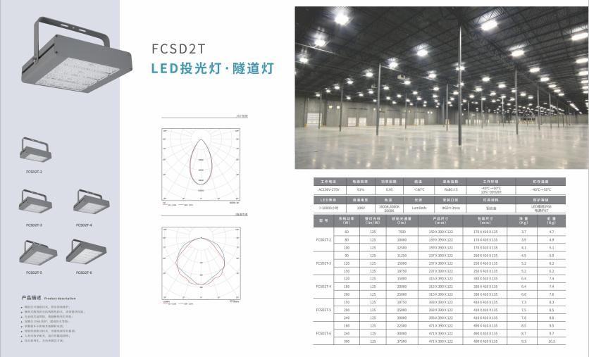 日土投光灯 日土投光灯